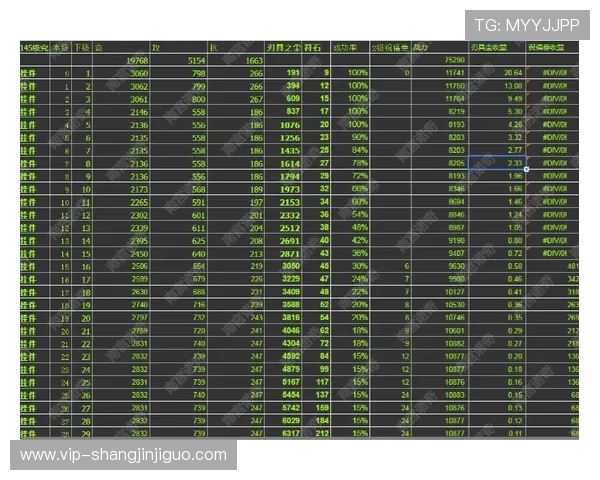 壹号pg游戏充值优惠活动汇总及领取攻略全方位解析